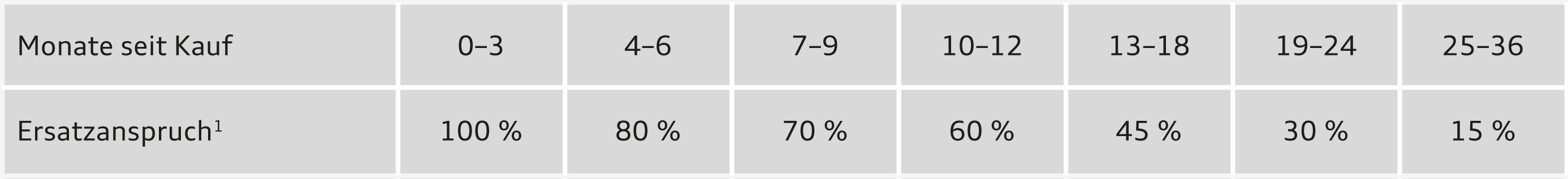 Tabelle2_V2019_2.png