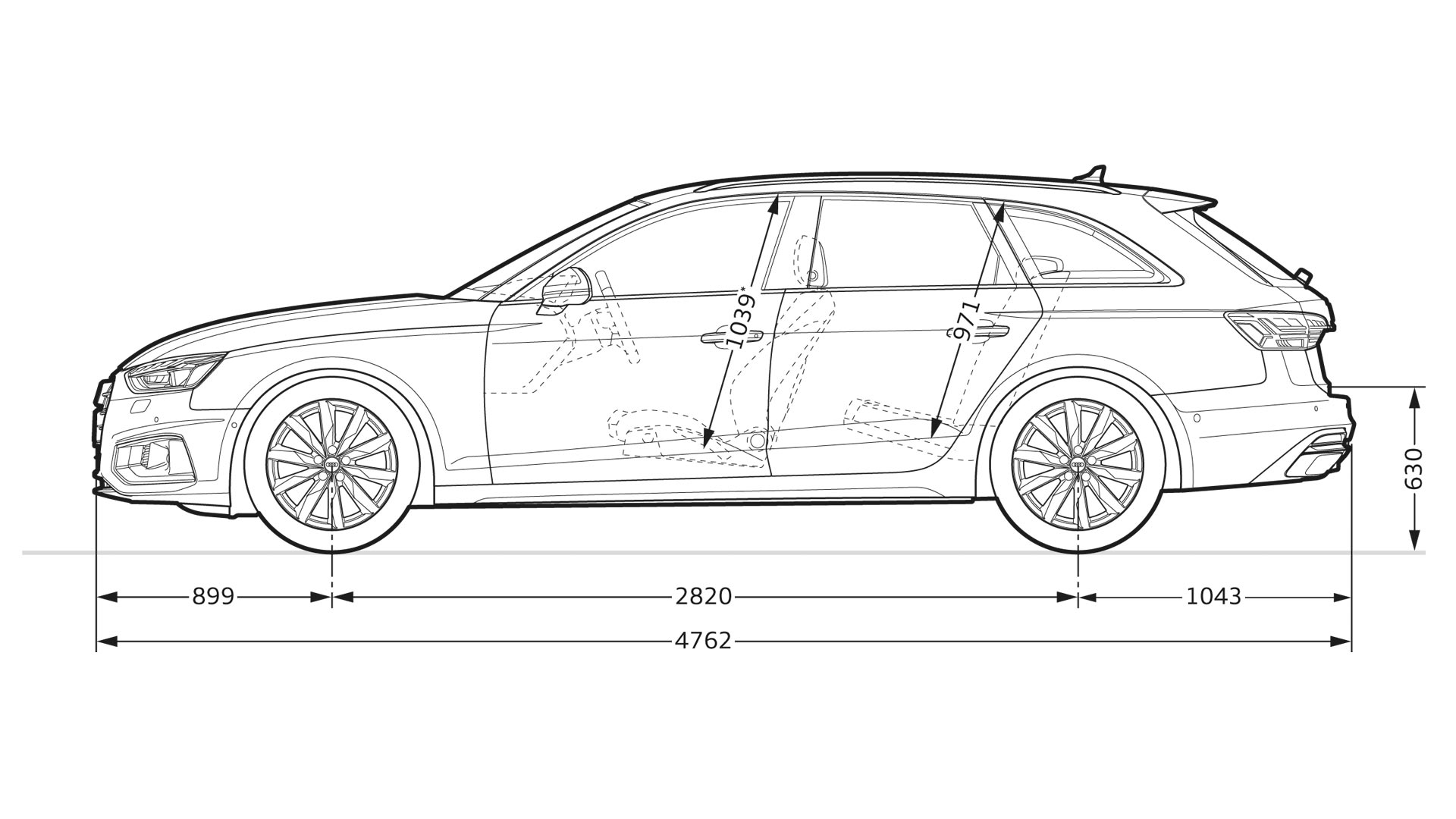 Abmessungen > A4 Avant > A4 > Audi Deutschland