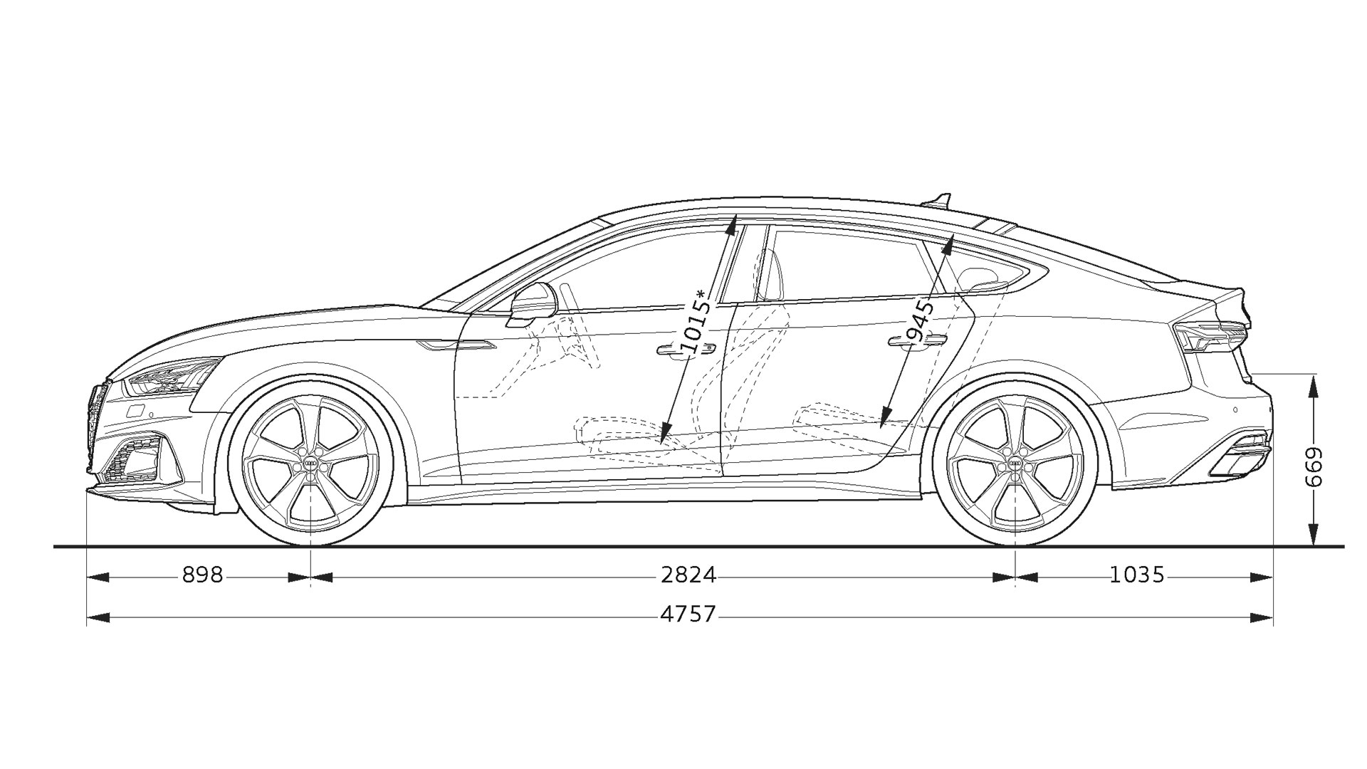 Abmessungen > A5 Sportback > A5 > Audi Deutschland