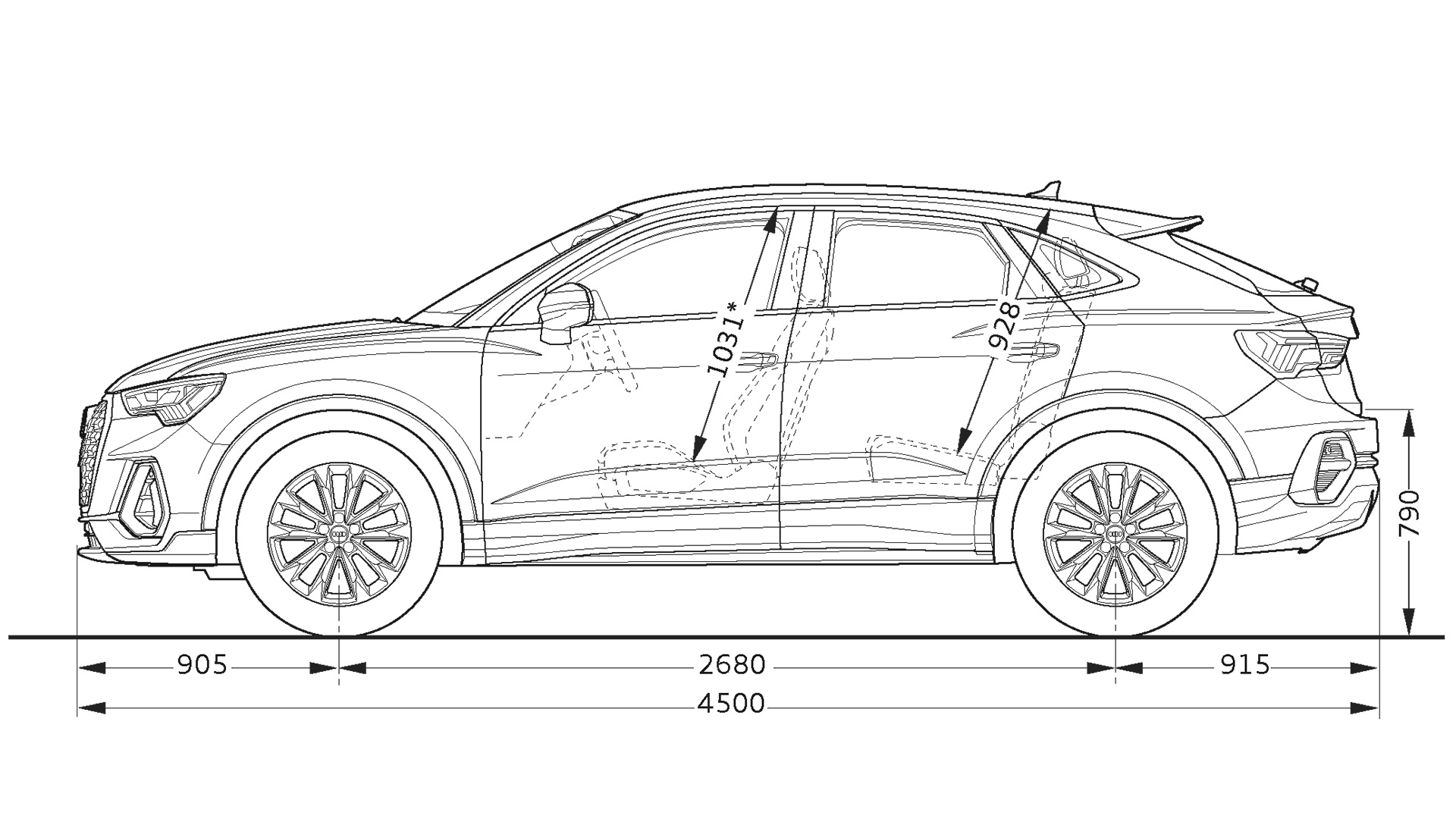 Abmessungen > Q3 Sportback > Q3 > Audi Deutschland